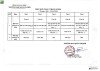 Thực đơn tuần 1 tháng 5 năm học 2025-206