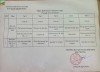 Thực đơn tuần 3 tháng 9 năm 2026